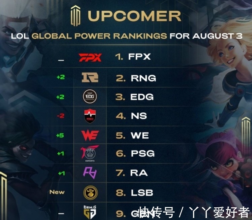 虽然职业生 虽然职业生