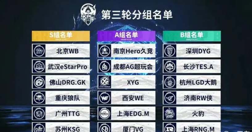 很可能只够 很可能只够