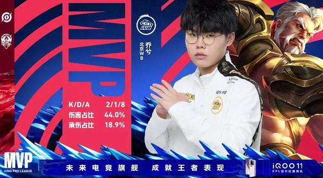 标后